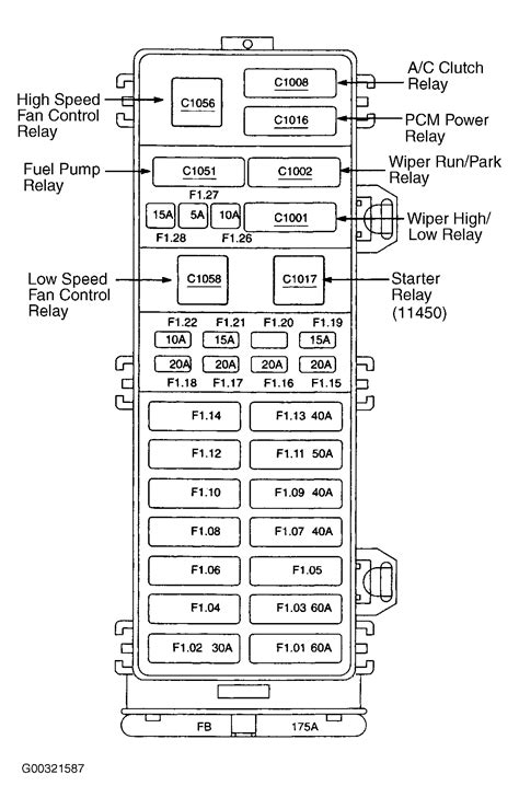 fuse junction box ford taurus|2003 taurus fuse box diagram.